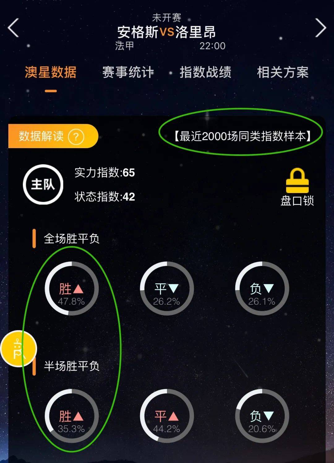 在板凳上