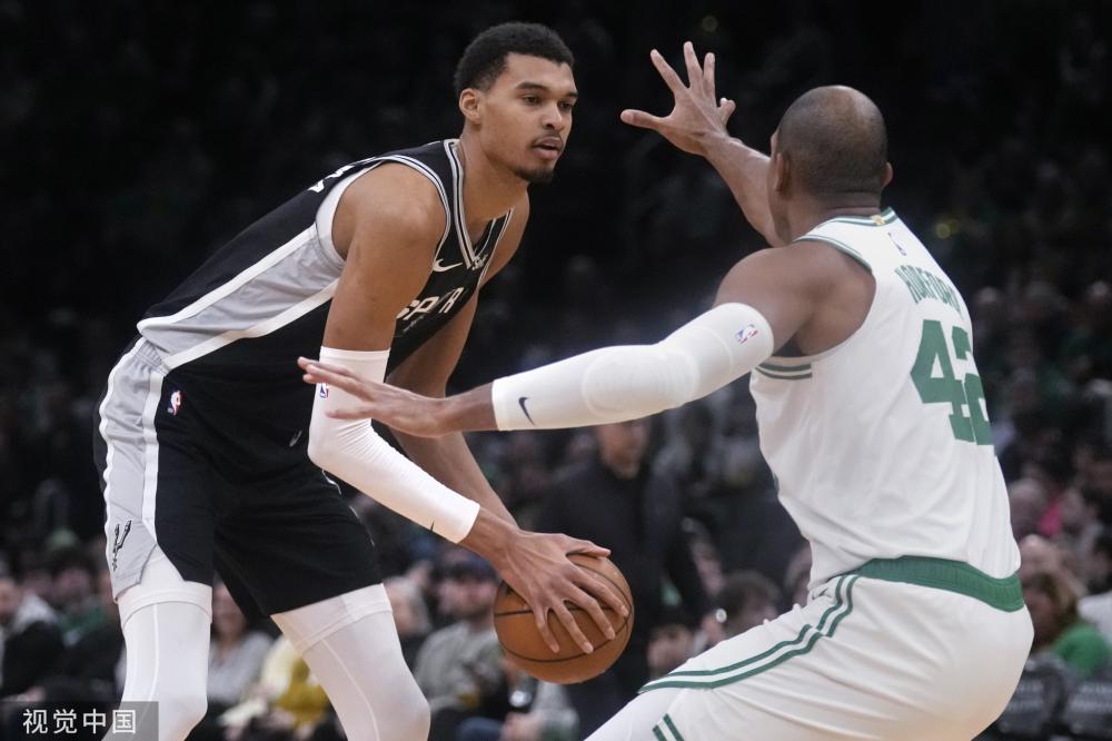 NBA附加